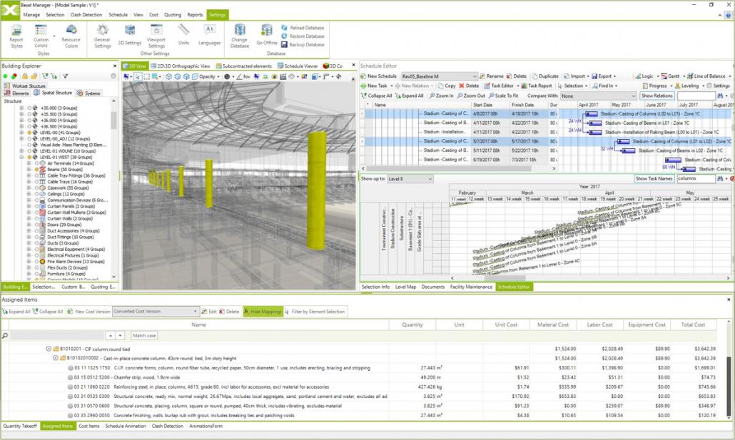 Építési projekt költséggazdálkodási funkció csoport BIM-ben: Költségbecslés